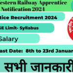 RRC NWR Apprentice Vacancy 2024