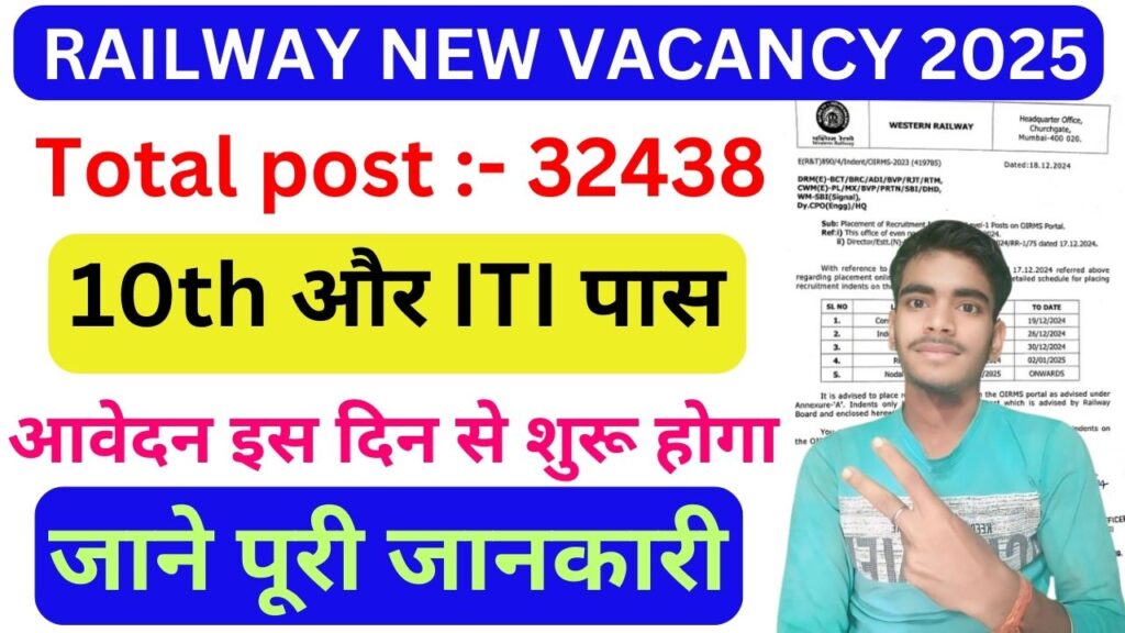 RRB Railway Group D Recruitment 2025 New Vacancy