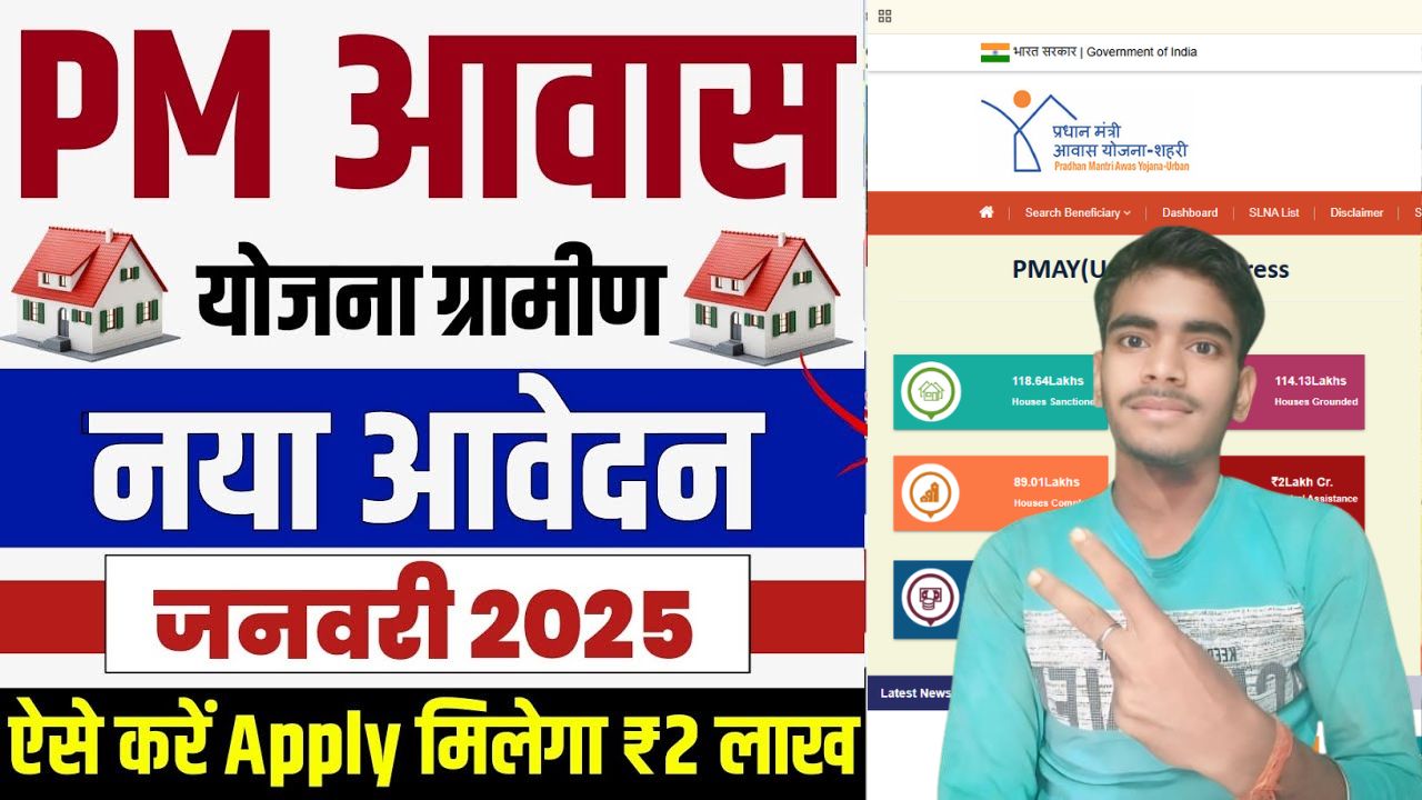 PM Awas Yojana Gramin 2025