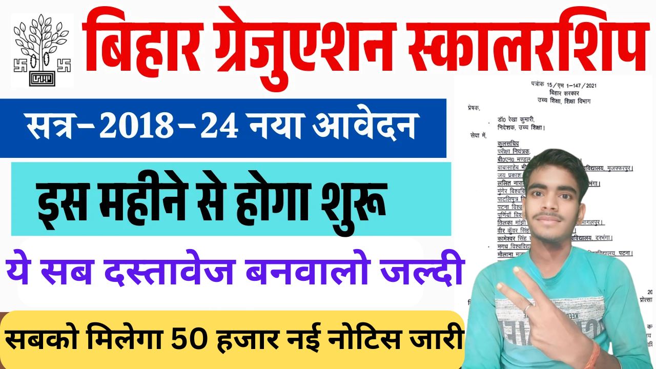 Bihar Graduation Scholarship 2025