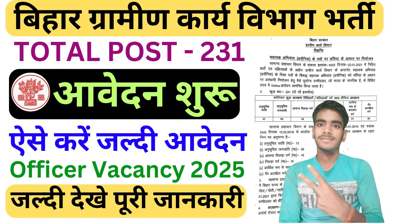 Bihar AE Recruitment 2025