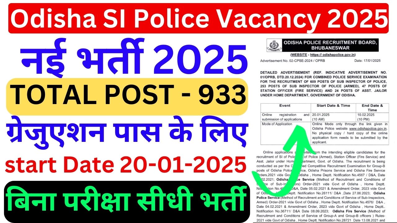 Odisha SI Police Vacancy 2025