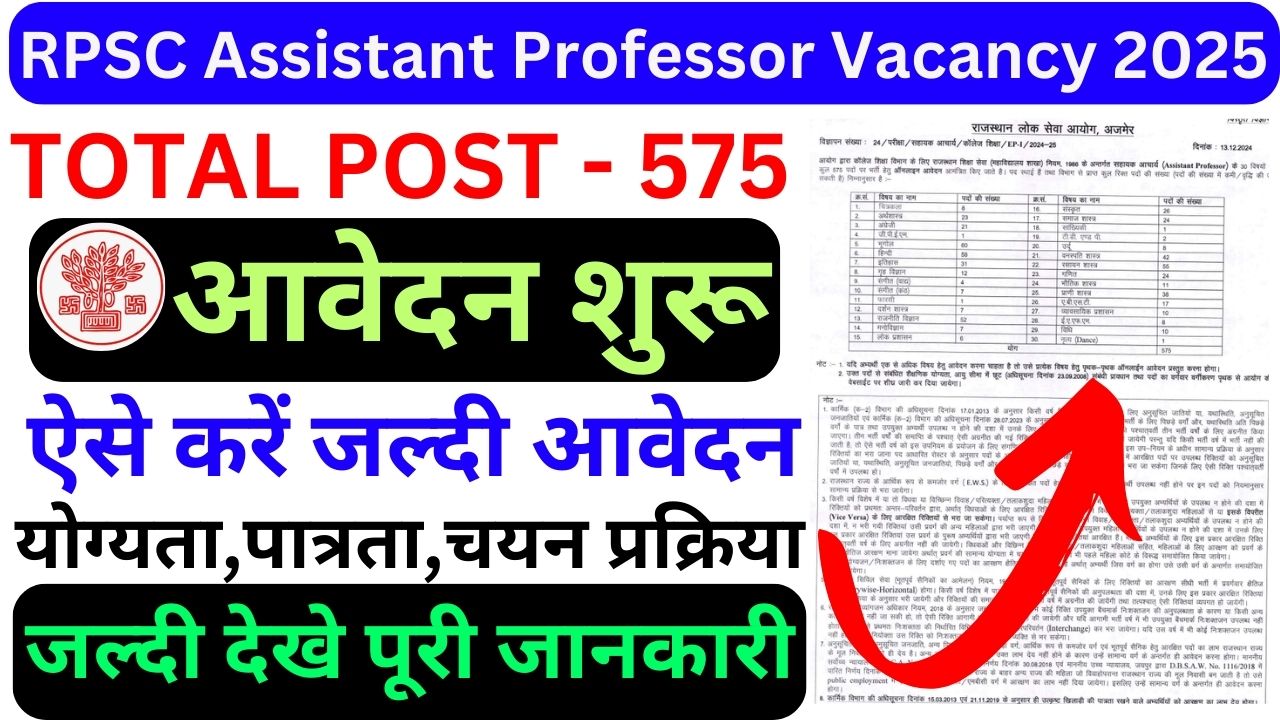 RPSC Assistant Professor Vacancy 2025