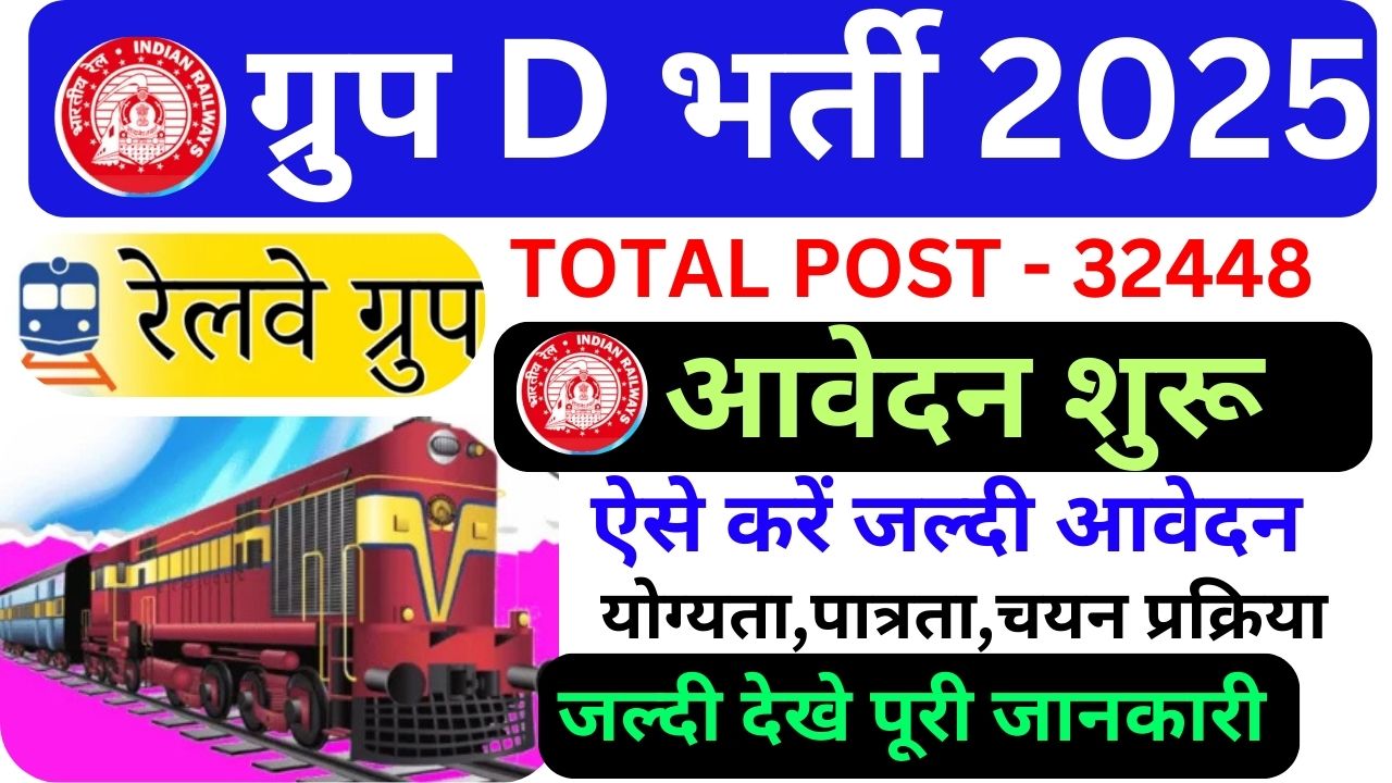Railway Group D Vacancy 2025