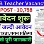 MPESB Teacher Recruitment 2025 
