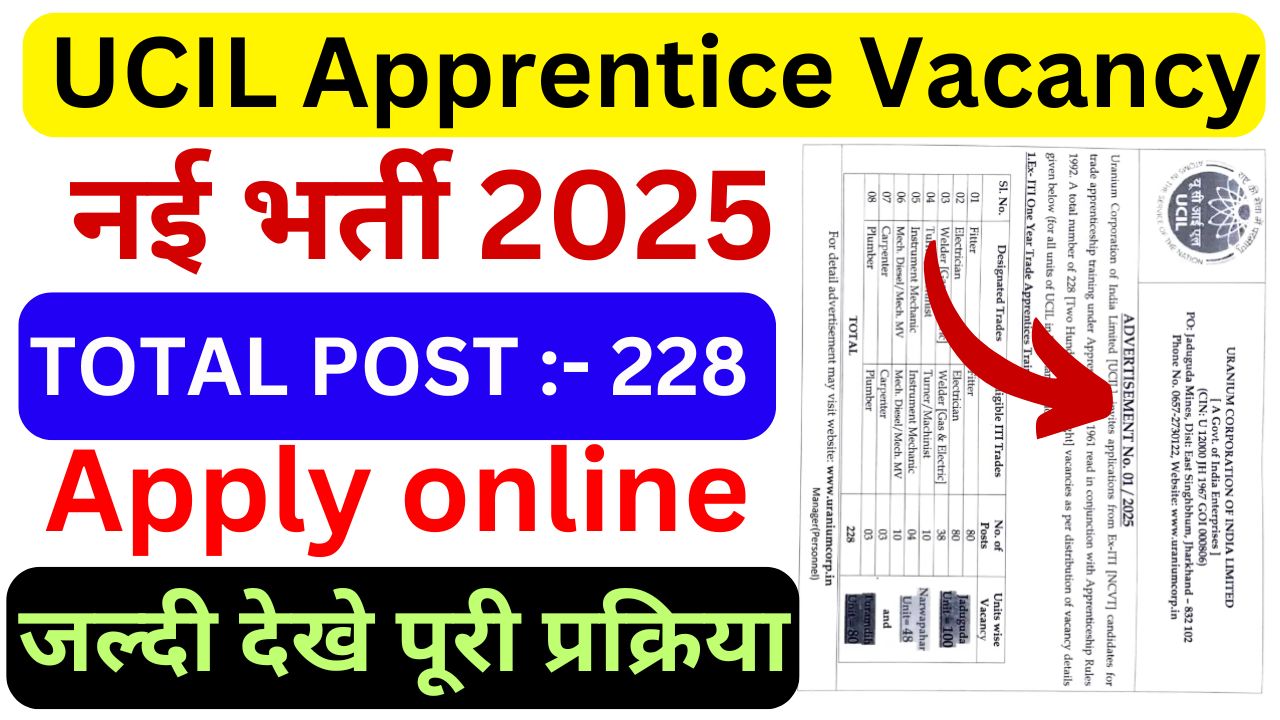 UCIL Apprentice Recruitment 2025