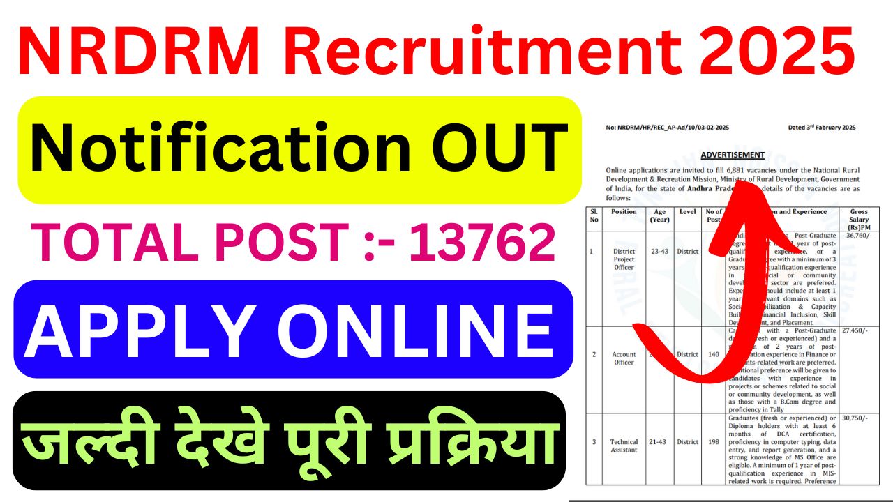 NRDRM Recruitment 2025