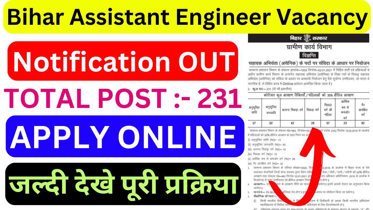 Bihar AE Recruitment 2025