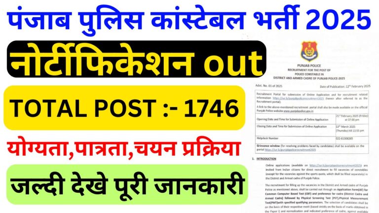 Punjab Police Constable Recruitment 2025