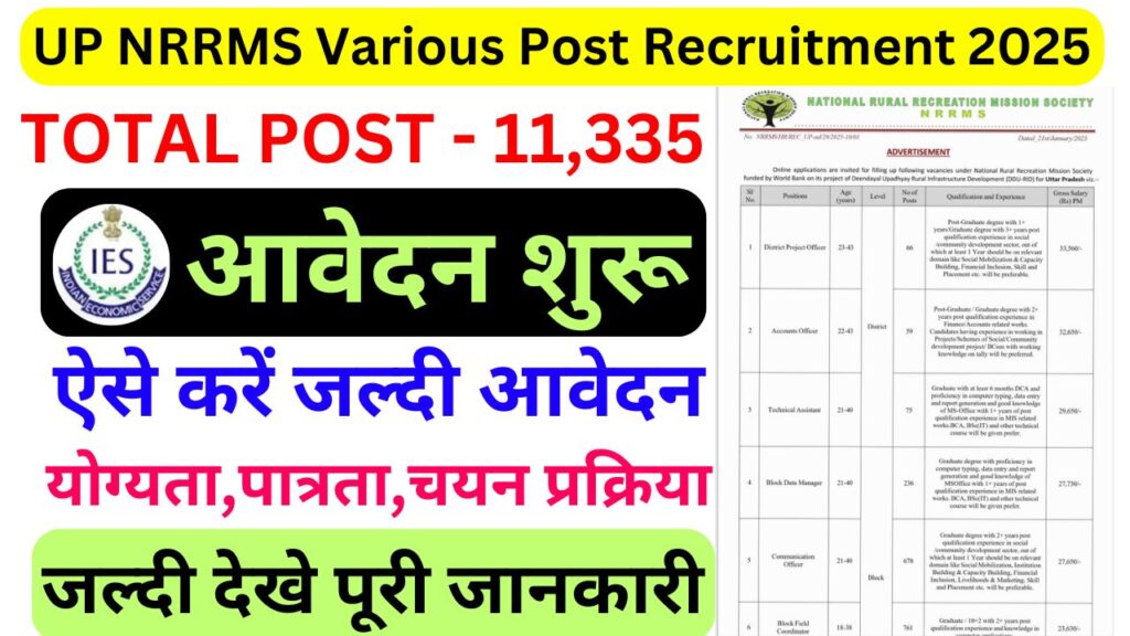 UP NRRMS Various Post Recruitment 2025