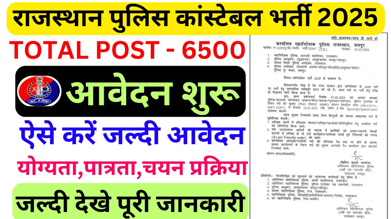 Rajasthan Police Constable Recruitment 2025