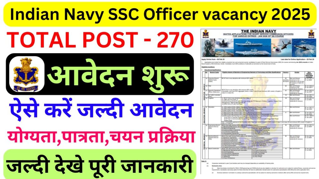  Indian Navy SSC Officer vacancy 2025