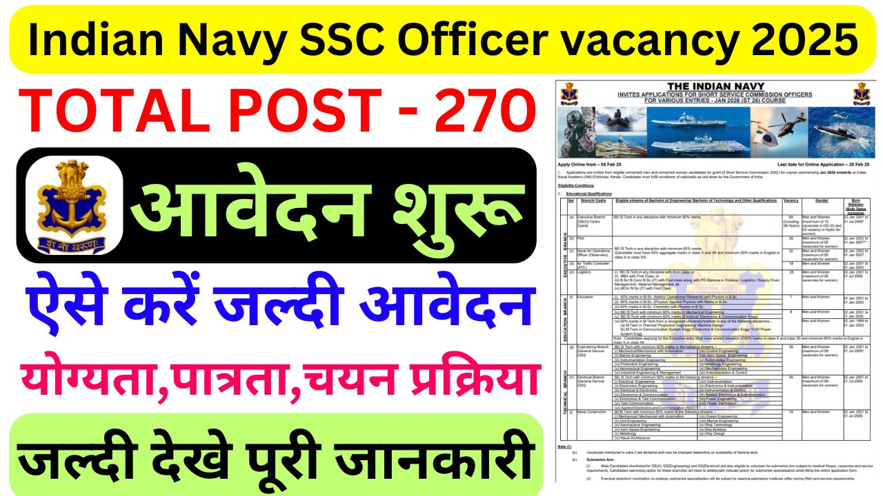 Indian Navy SSC Officer vacancy 2025