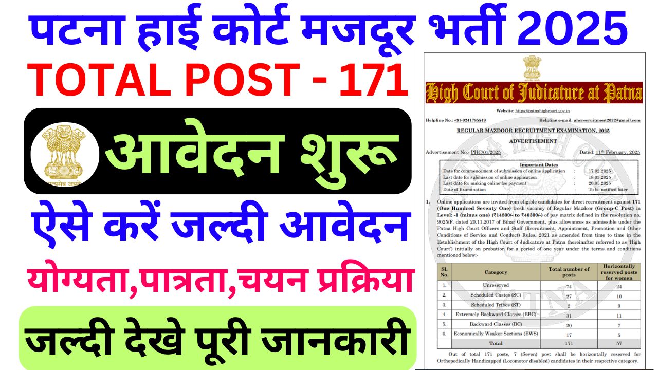 Patna High Court Mazdoor Vacancy 2025