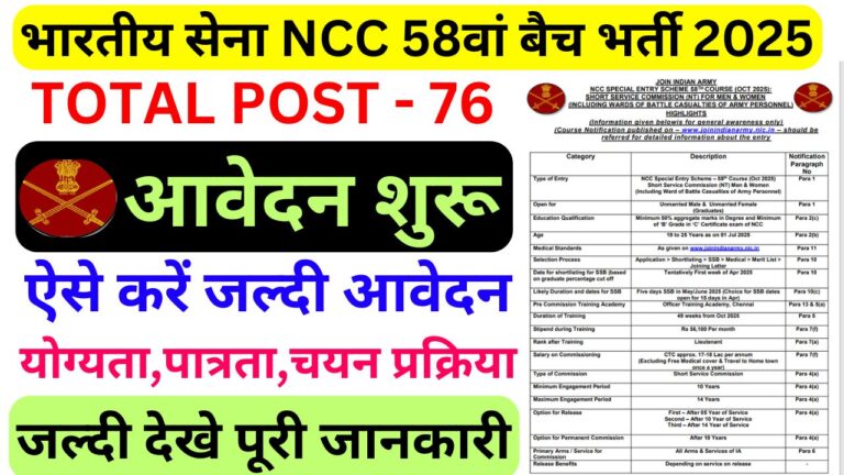 Indian Army NCC 58th Batch Recruitment 2025
