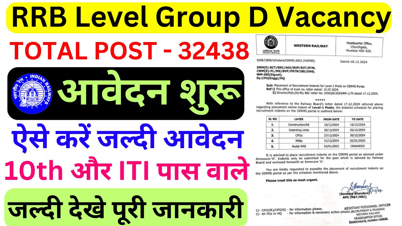 Railway group d new vacancy 2025