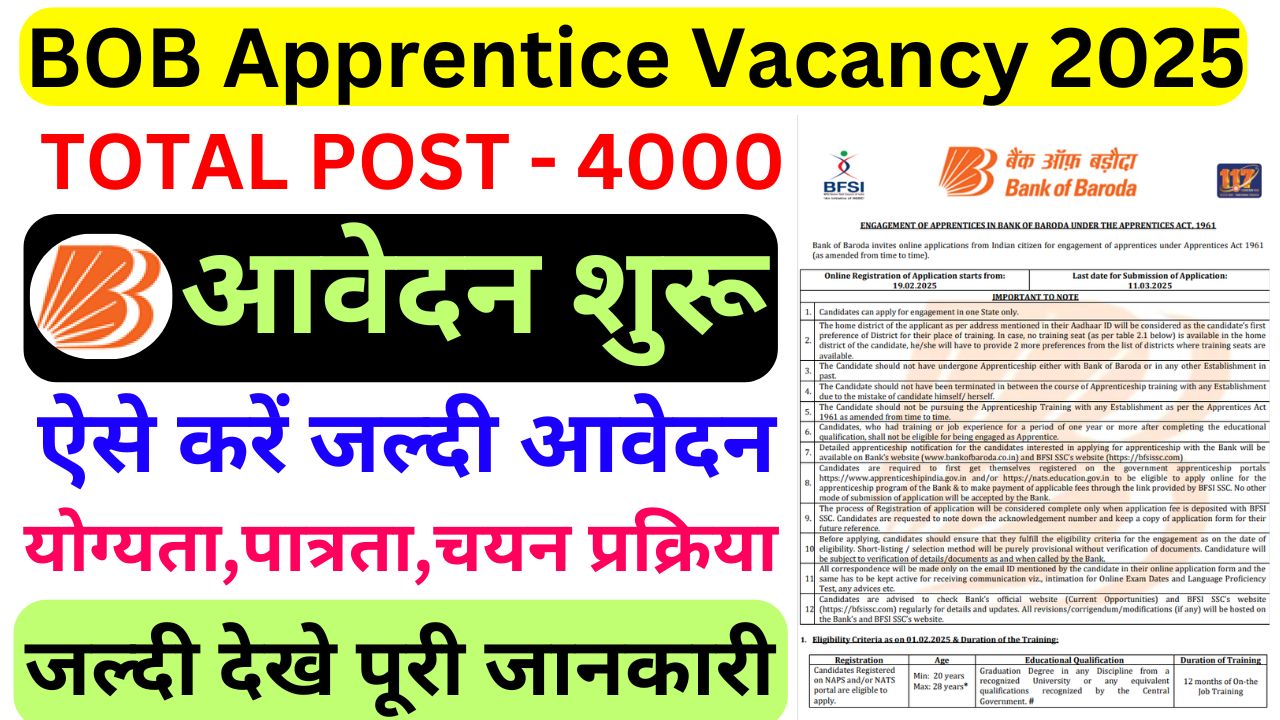 Bank of Baroda BOB Apprentice Recruitment 2025