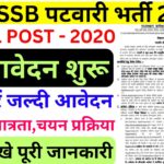 Rajasthan Patwari Recruitment 2025