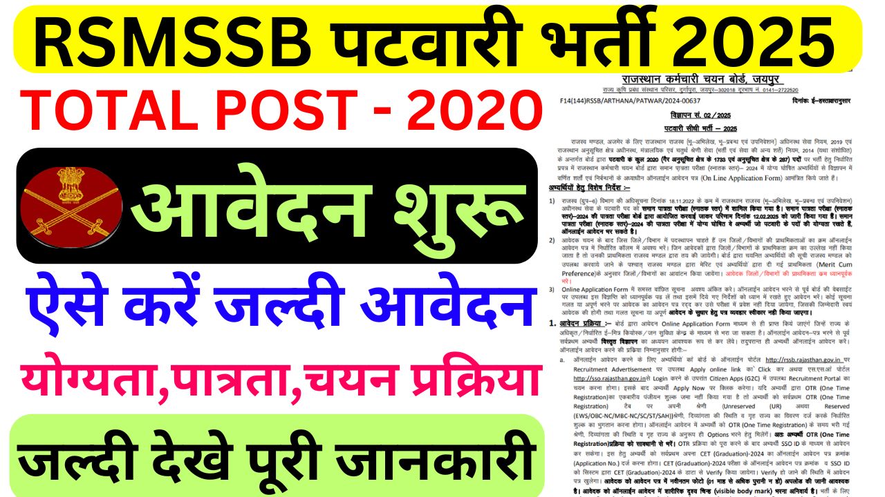 Rajasthan Patwari Recruitment 2025