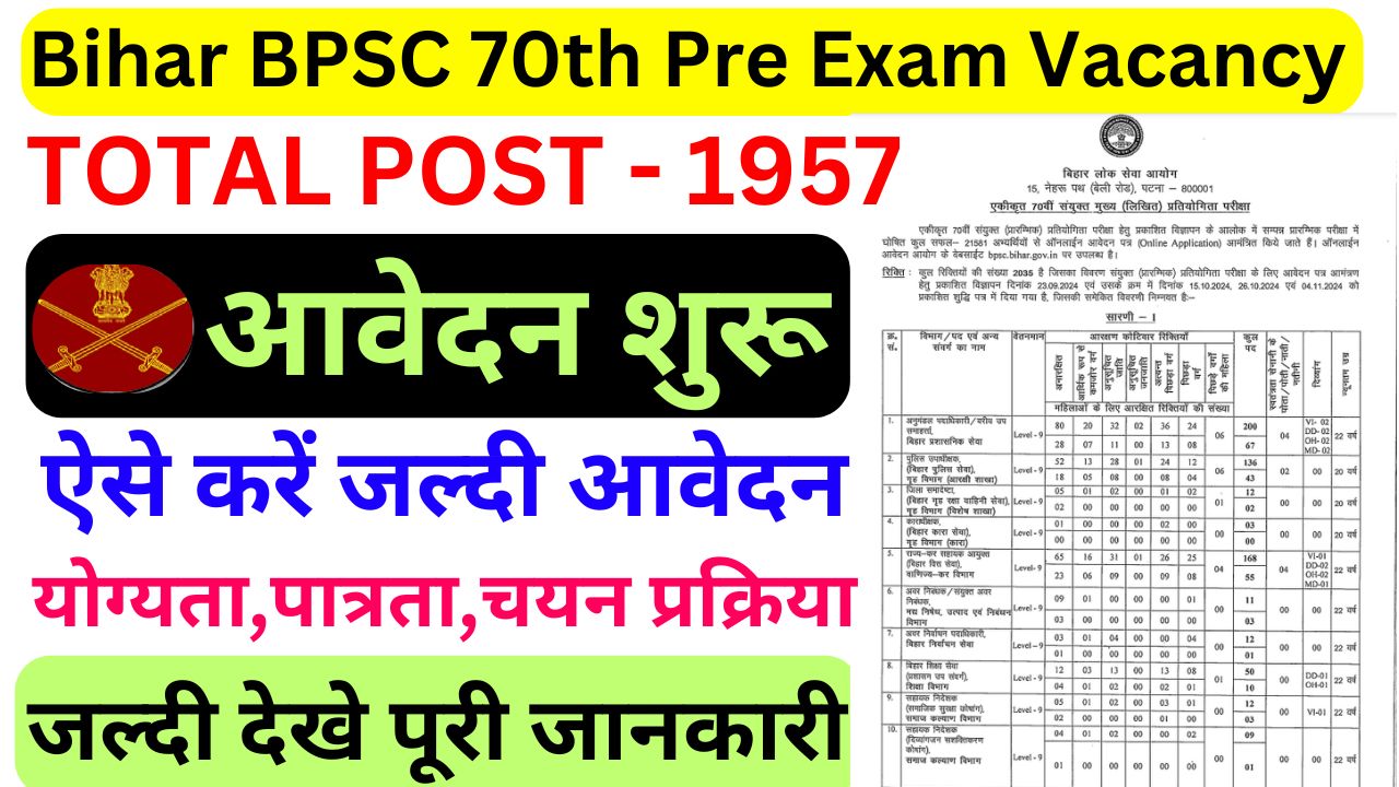 Bihar BPSC 70th Pre Exam Recruitment 2025