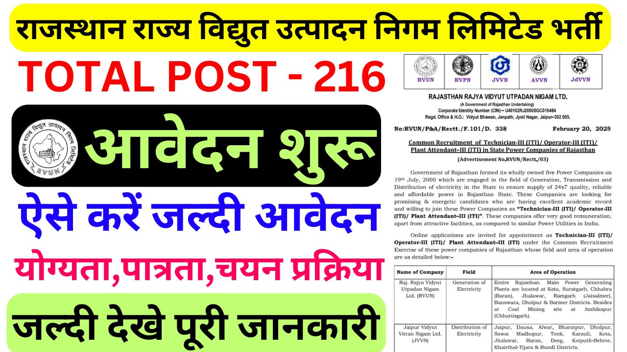 RVVUNL Technician & Other Post Recruitment 2025