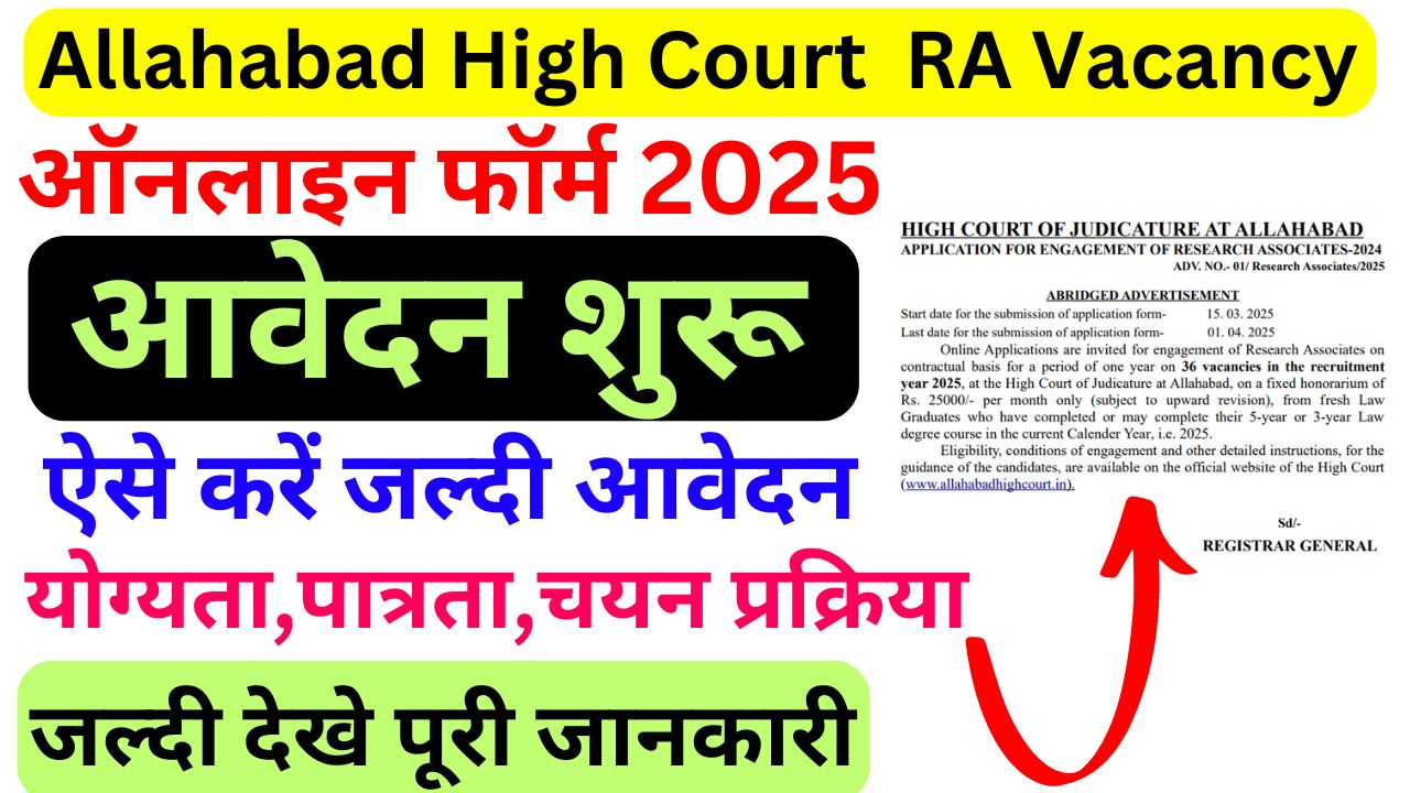 Allahabad High Court Research Associates Recruitment 2025