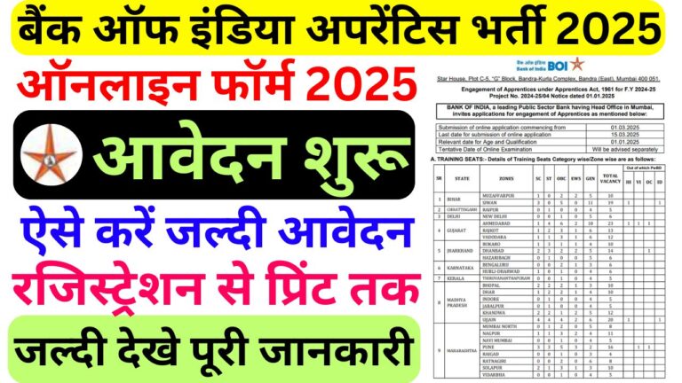 बैंक ऑफ इंडिया अपरेंटिस भर्ती 2025 ऑनलाइन आवेदन करें – 400 पद