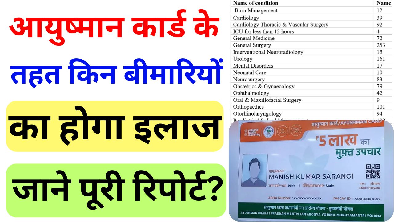 Ayushman Card Bimari List 2025