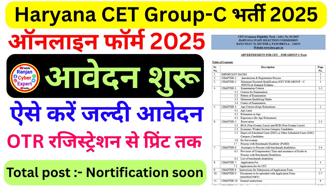 Haryana CET Group-C Recruitment 2025