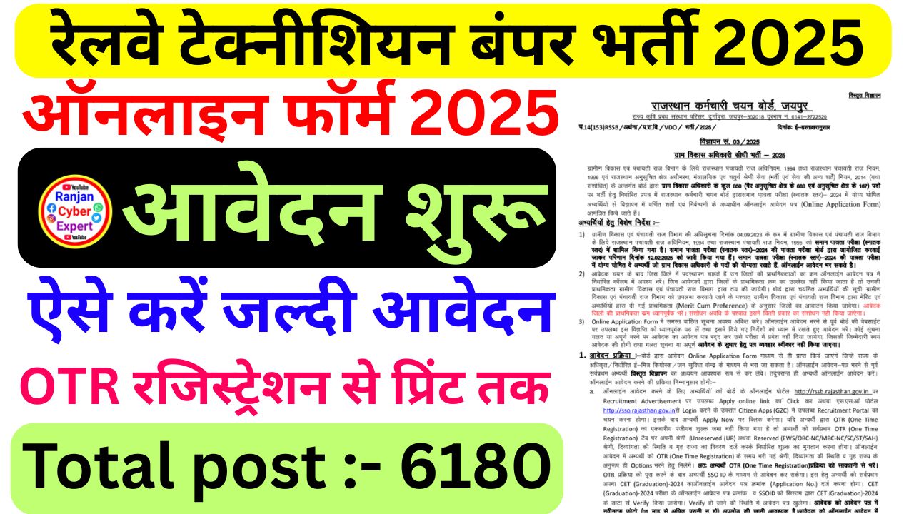Railway Technician Recruitment 2025