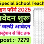 Bihar Special School Teacher Vacancy 2025