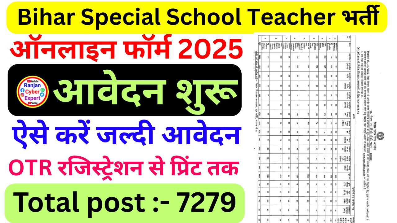 Bihar Special School Teacher Vacancy 2025