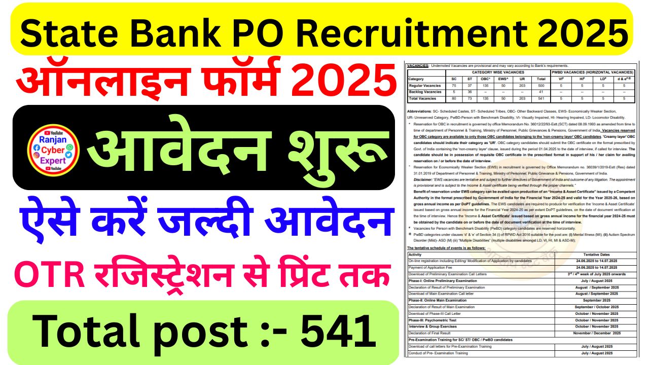State Bank Of India PO Online Form 2025