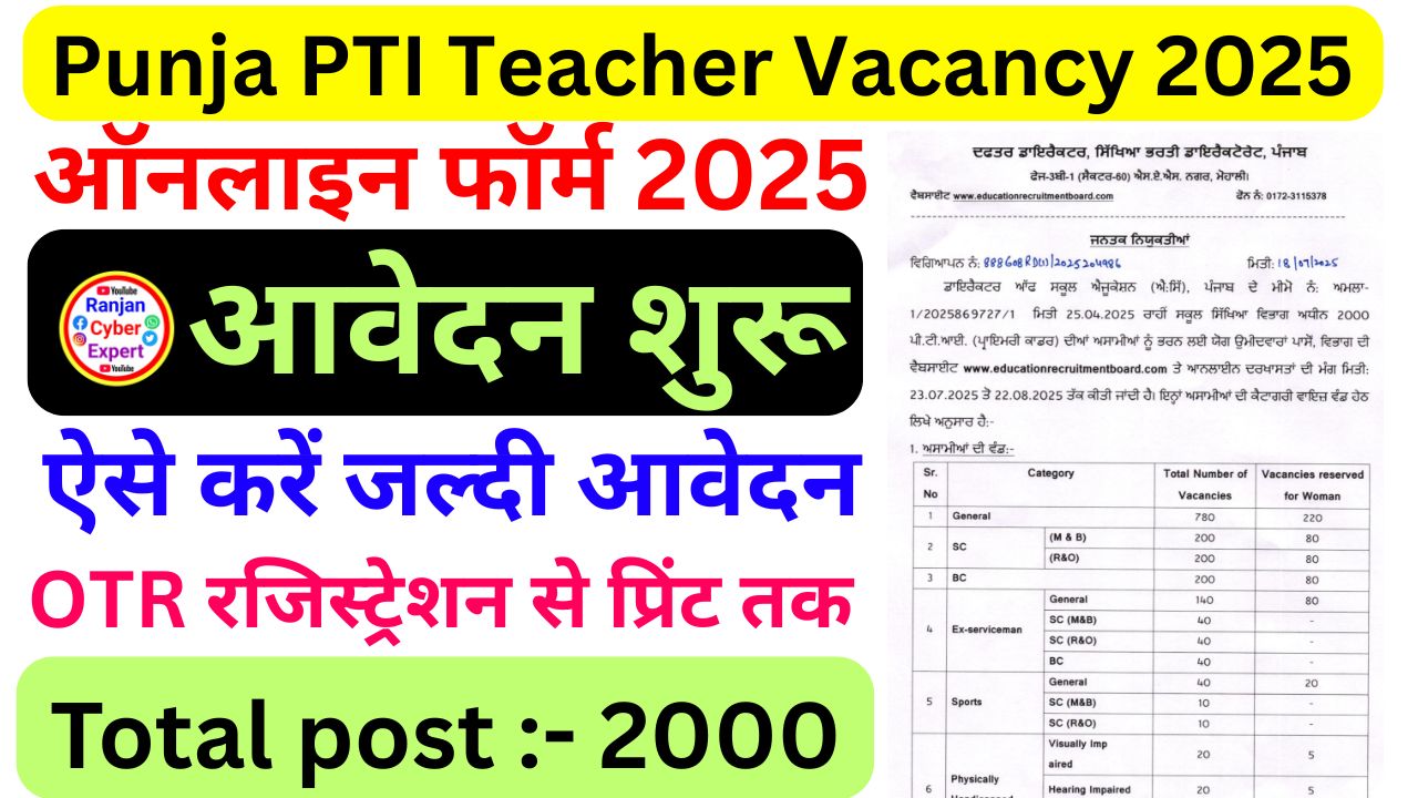 Punja PTI Teacher Vacancy 2025