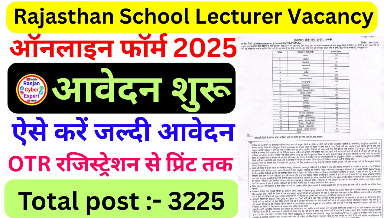Rajasthan School Lecturer Vacancy 2025
