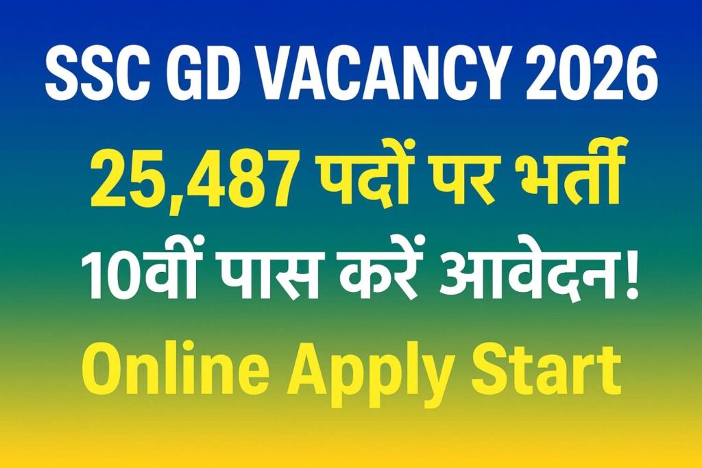 SSC GD Recruitment 2026