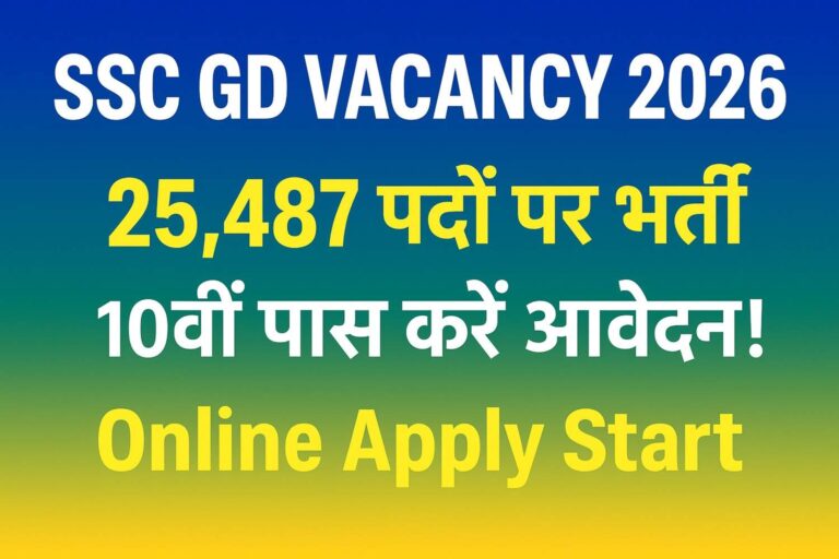 SSC GD Recruitment 2026