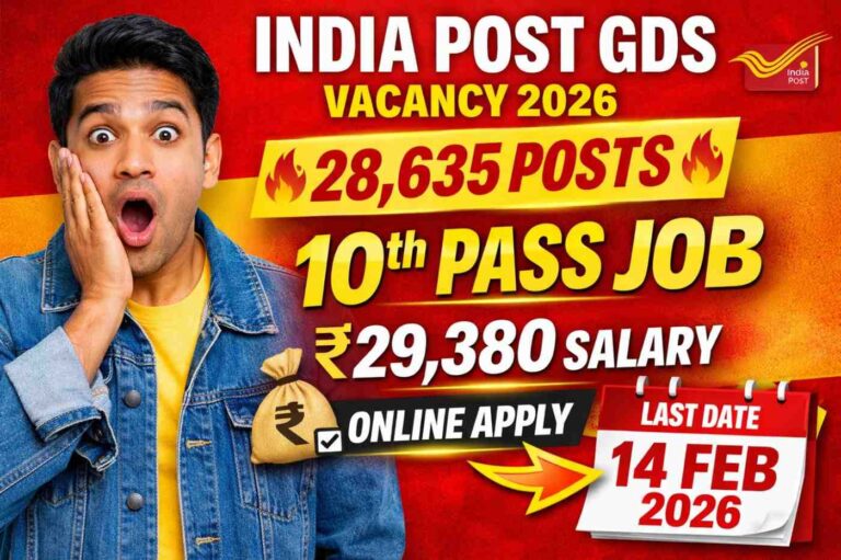 India Post GDS Vacancy 2026