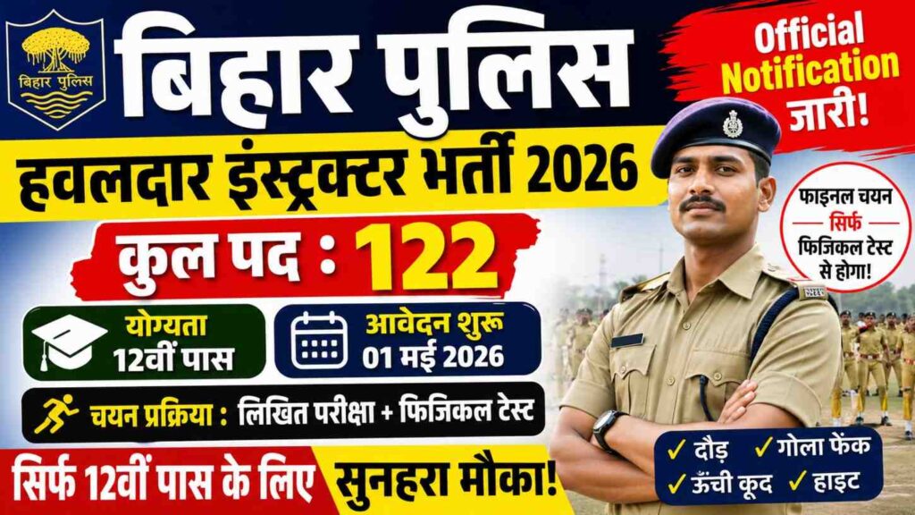 Bihar Police Havildar Instructor Vacancy 2026