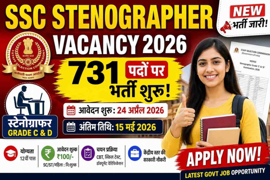 SSC Stenographer Vacancy 2026