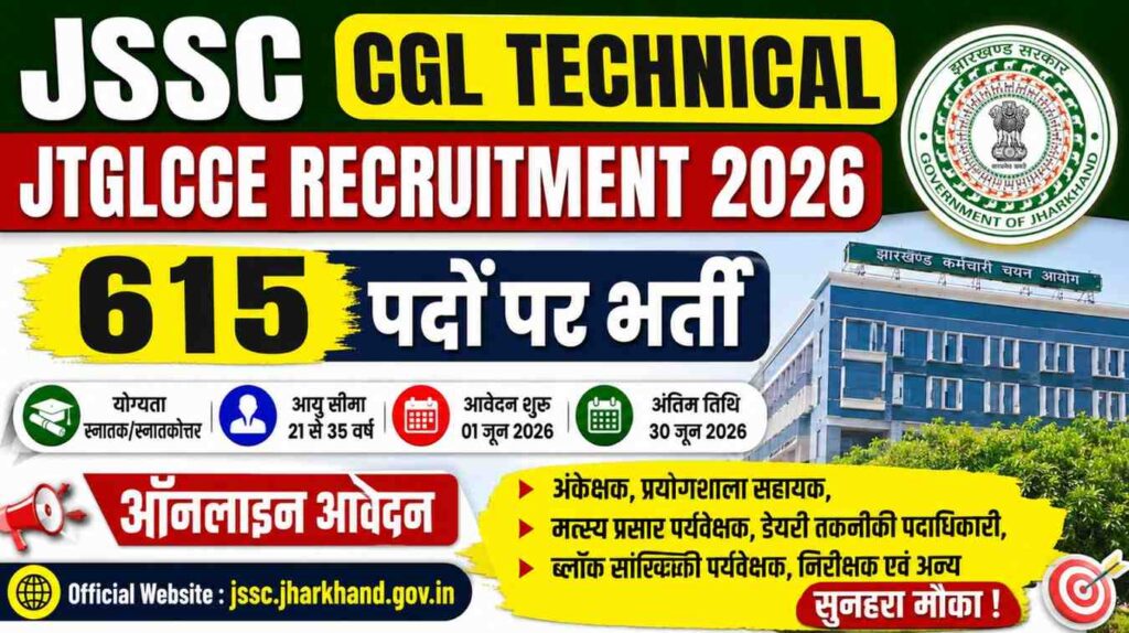 JSSC JTGLCCE Recruitment 2026