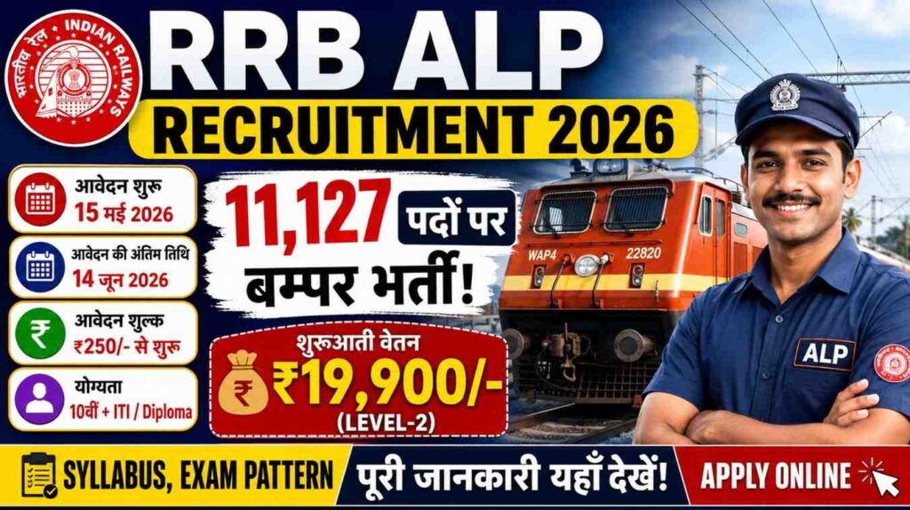 RRB ALP Recruitment 2026