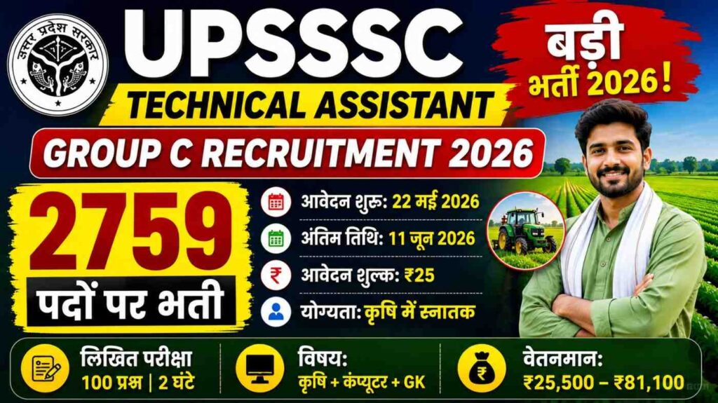 UPSSSC Technical Assistant Group C Vacancy 2026