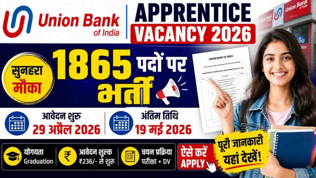 Union Bank Apprentice Vacancy 2026