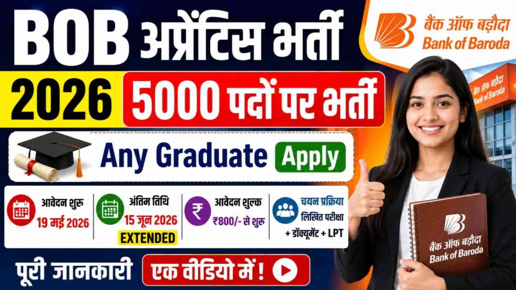 Bank of Baroda Apprentice Recruitment 2026