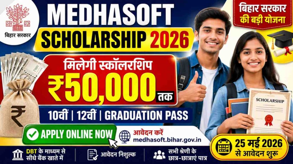 Medhasoft Scholarship 2026