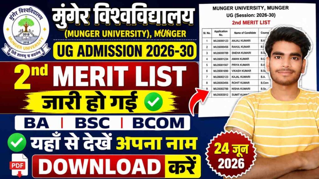 Munger University UG 2nd Merit List 2026