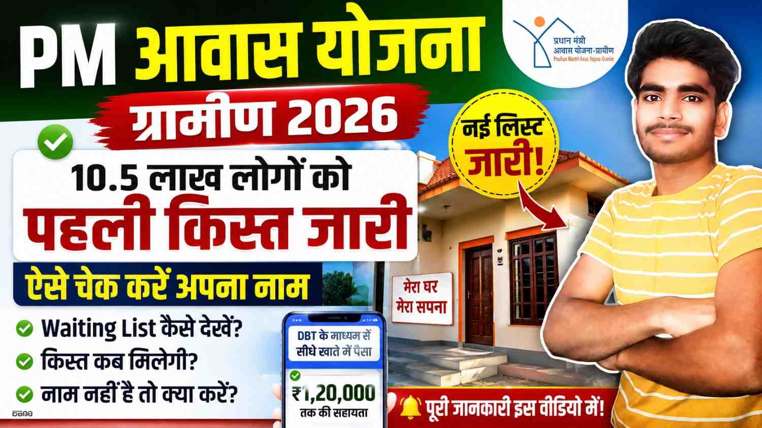 PM Awas Gramin Yojana List 2026