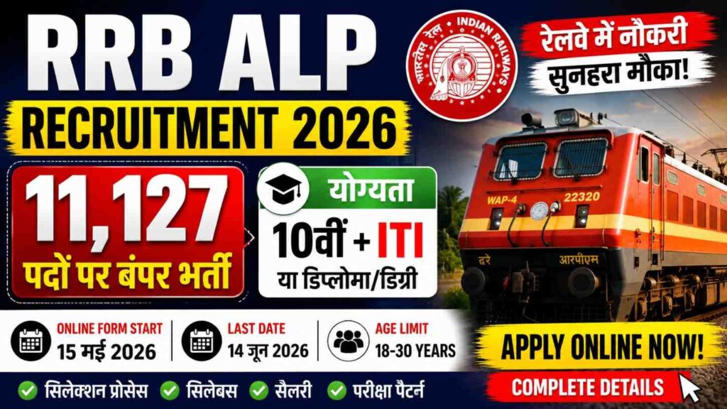 RRB Alp Recrument 2026