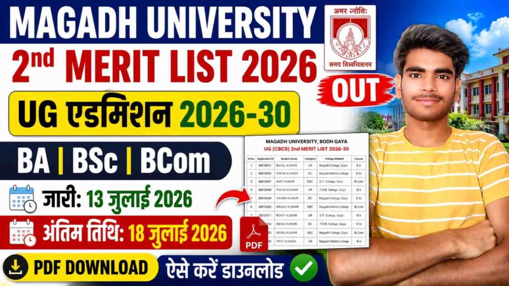 Magadh University UG 2nd Merit List 2026